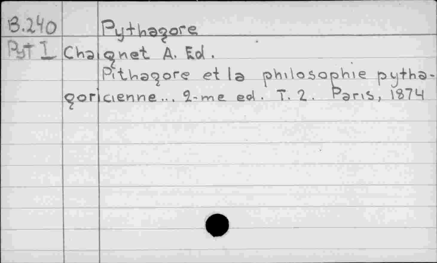 ﻿e.l'ïo		г Ll4	S	
		A> Pi'tViaQor«? et	•
			a Qhx\osopVne bii+ha
		Cienne ... 51- me.	\	L	'J eol . T. г • Рэг'Ъ, ÏS74
			
			
			
			
			
			
			